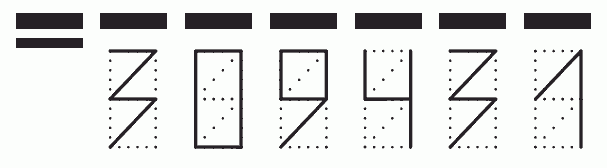 Пример заполнения индекса 309431