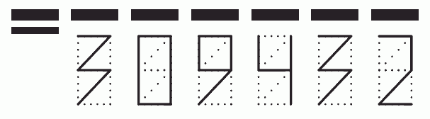 Пример заполнения индекса 309432