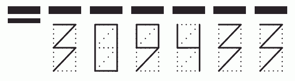 Пример заполнения индекса 309433