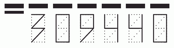 Пример заполнения индекса 309440