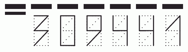 Пример заполнения индекса 309441