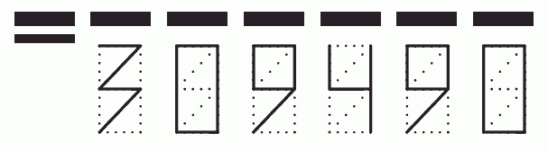 Пример заполнения индекса 309490