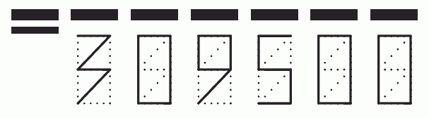 Пример заполнения индекса 309500