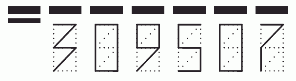 Пример заполнения индекса 309507