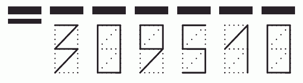 Пример заполнения индекса 309510