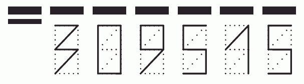 Пример заполнения индекса 309515