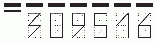 Пример заполнения индекса 309516