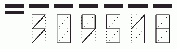 Пример заполнения индекса 309518