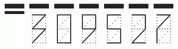 Пример заполнения индекса 309527