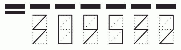 Пример заполнения индекса 309532