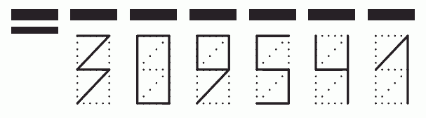 Пример заполнения индекса 309541