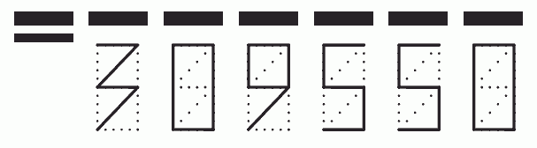 Пример заполнения индекса 309550