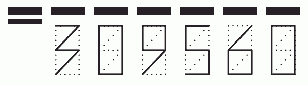 Пример заполнения индекса 309560