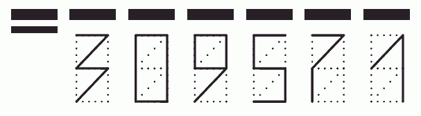 Пример заполнения индекса 309571