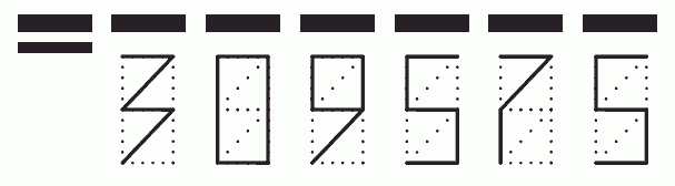 Пример заполнения индекса 309575