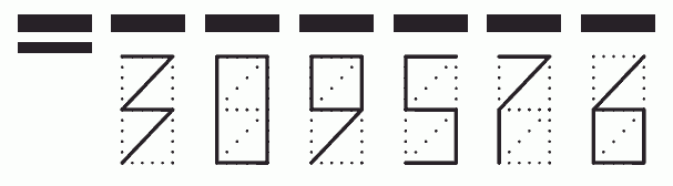 Пример заполнения индекса 309576