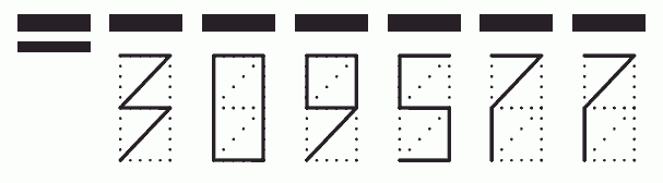 Пример заполнения индекса 309577