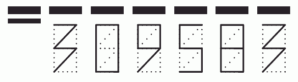 Пример заполнения индекса 309583