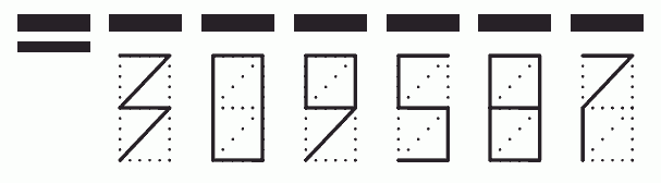 Пример заполнения индекса 309587