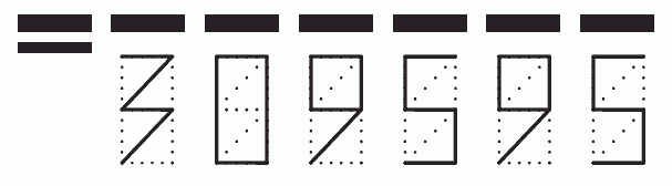 Пример заполнения индекса 309595