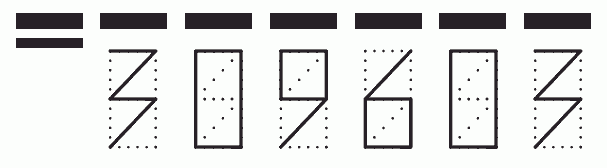 Пример заполнения индекса 309603