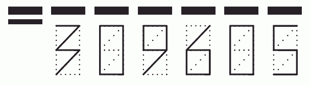 Пример заполнения индекса 309605