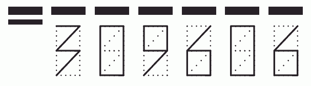 Пример заполнения индекса 309606