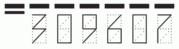 Пример заполнения индекса 309607