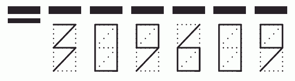 Пример заполнения индекса 309609