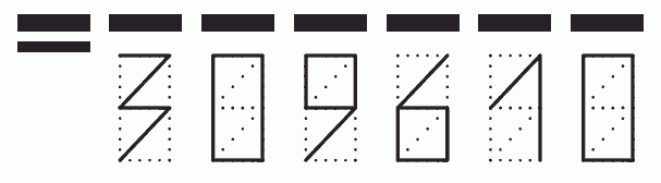 Пример заполнения индекса 309610