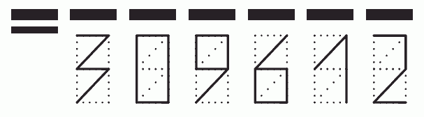 Пример заполнения индекса 309612