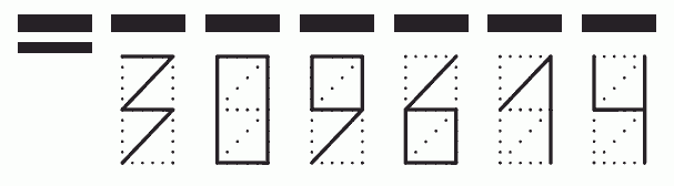 Пример заполнения индекса 309614