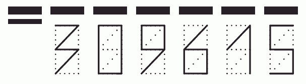 Пример заполнения индекса 309615