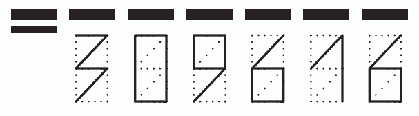 Пример заполнения индекса 309616