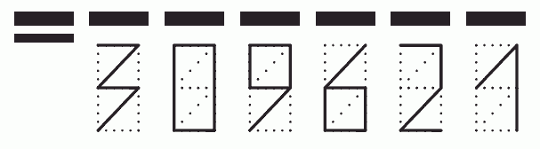 Пример заполнения индекса 309621