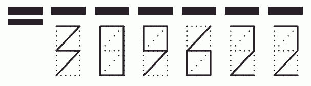 Пример заполнения индекса 309622