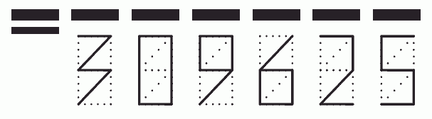 Пример заполнения индекса 309625