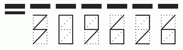 Пример заполнения индекса 309626