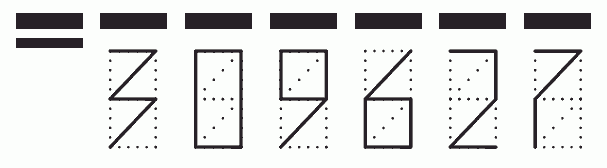 Пример заполнения индекса 309627