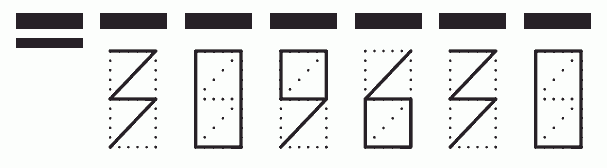 Пример заполнения индекса 309630