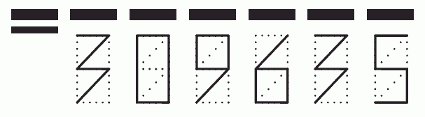 Пример заполнения индекса 309635