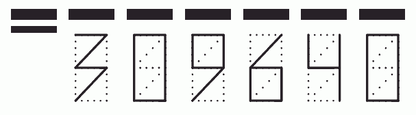 Пример заполнения индекса 309640