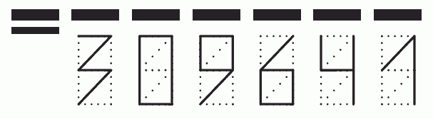 Пример заполнения индекса 309641