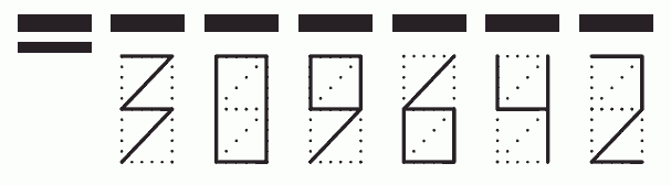 Пример заполнения индекса 309642