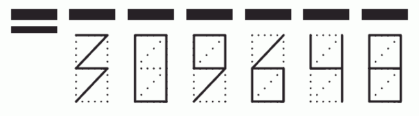 Пример заполнения индекса 309648