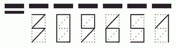 Пример заполнения индекса 309651