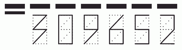 Пример заполнения индекса 309652