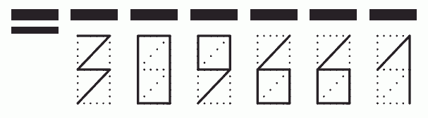 Пример заполнения индекса 309661