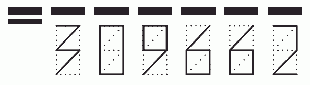 Пример заполнения индекса 309662