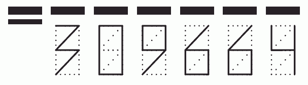 Пример заполнения индекса 309664